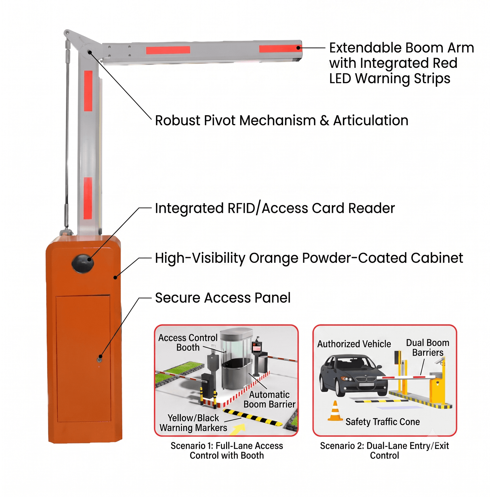 Automatic Folding Boom Barrier